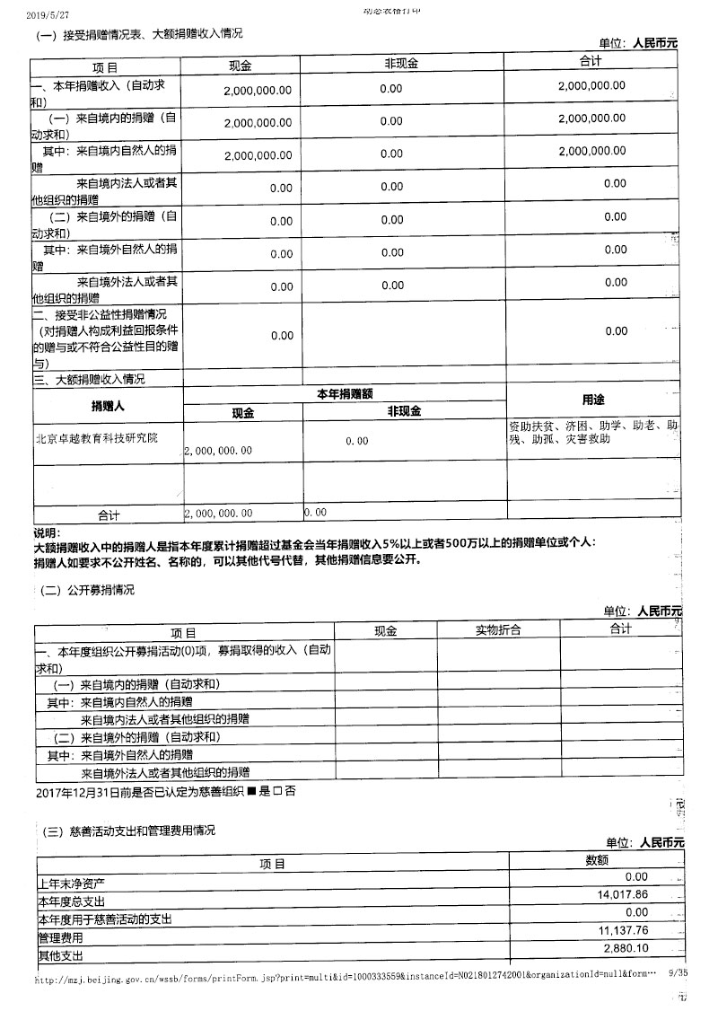 17基金会年报-9.jpg