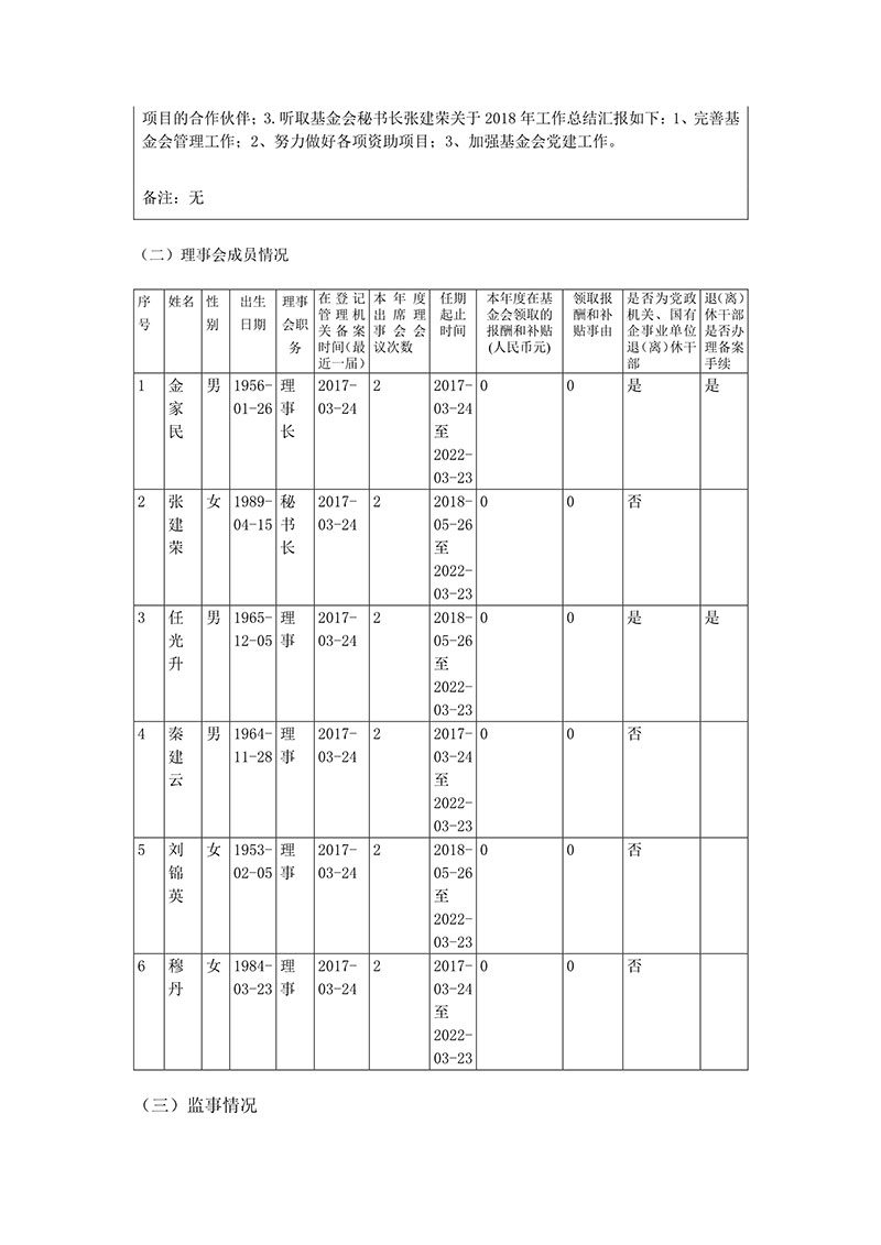 091214543147_018基金会年报_5.jpg