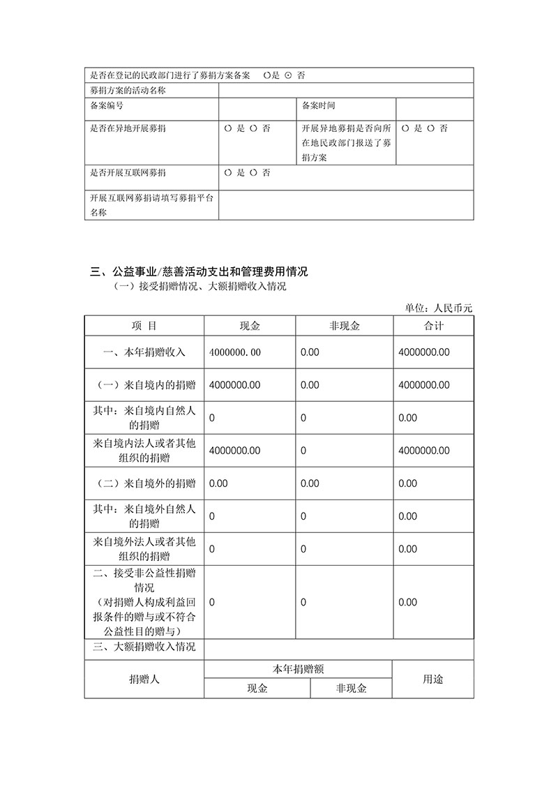 091214543147_018基金会年报_13.jpg