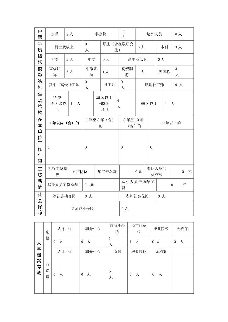 091214543147_018基金会年报_11.jpg