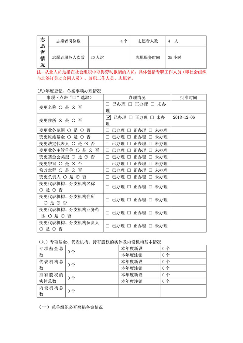 091214543147_018基金会年报_12.jpg