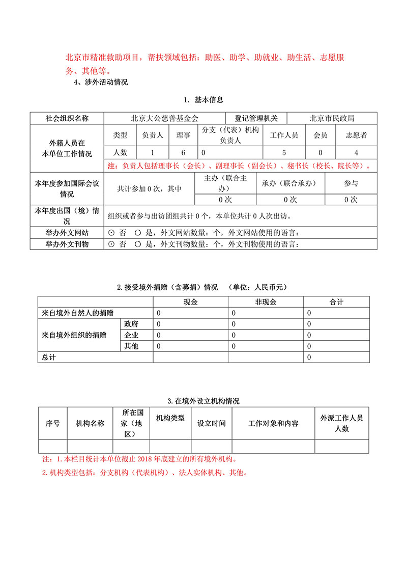 091214543147_018基金会年报_19.jpg