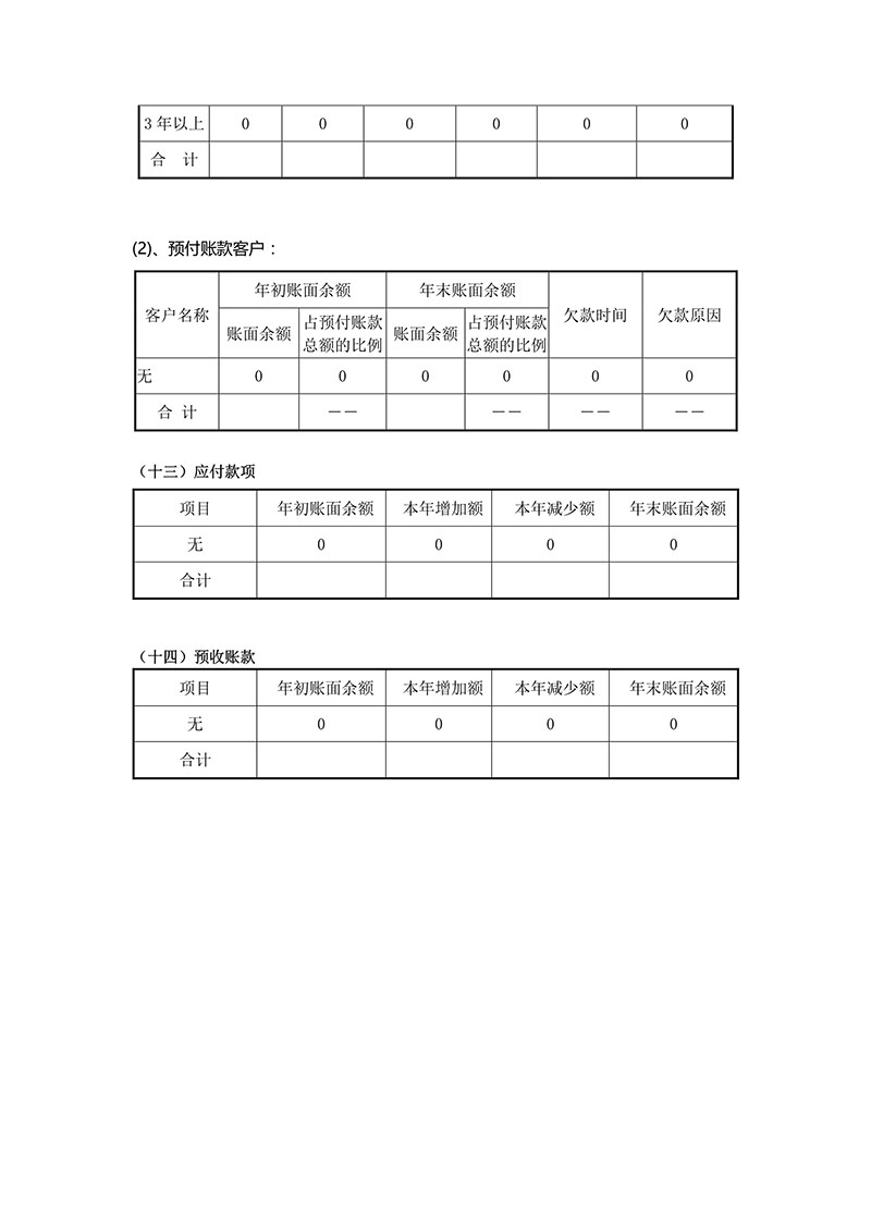 091214543147_018基金会年报_25.jpg