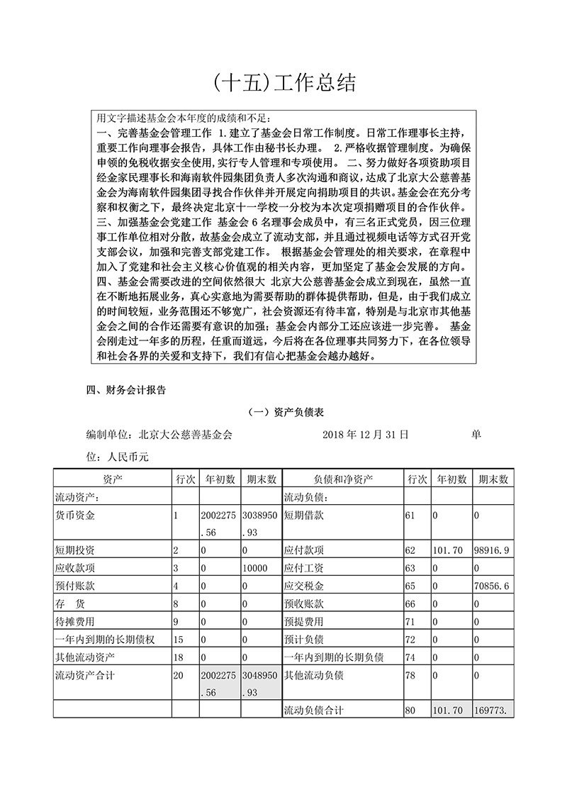 091214543147_018基金会年报_26.jpg