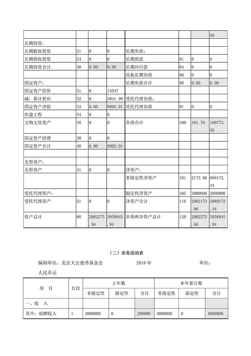 091214543147_018基金会年报_27.jpg