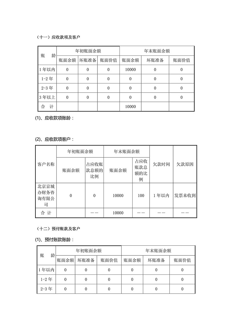 091214543147_018基金会年报_24.jpg