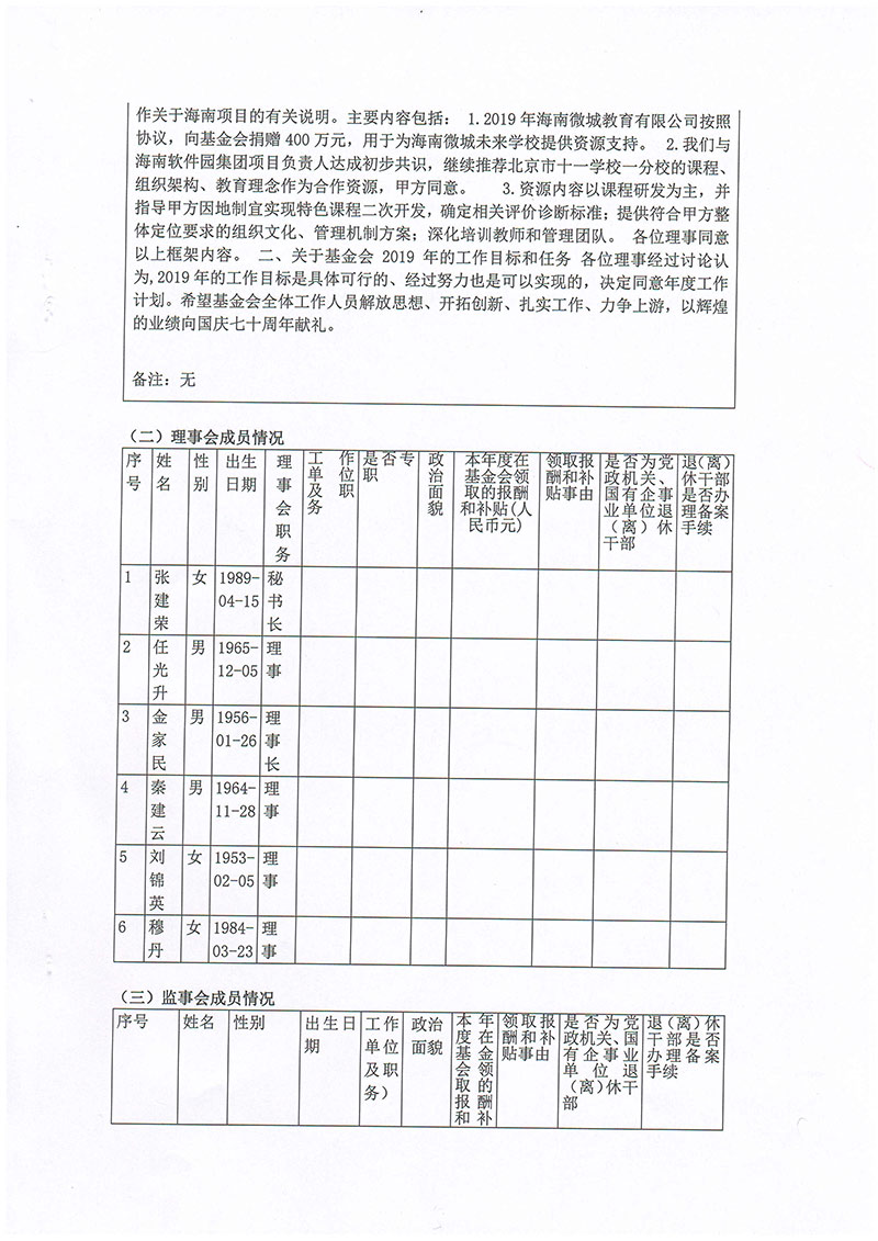 091215101078_019基金会年报_5.jpg