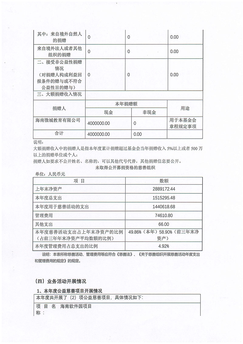 091215101078_019基金会年报_12.jpg