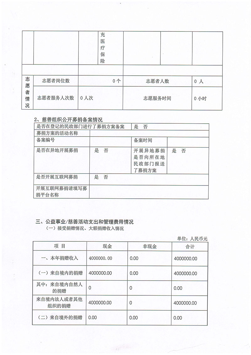 091215101078_019基金会年报_11.jpg