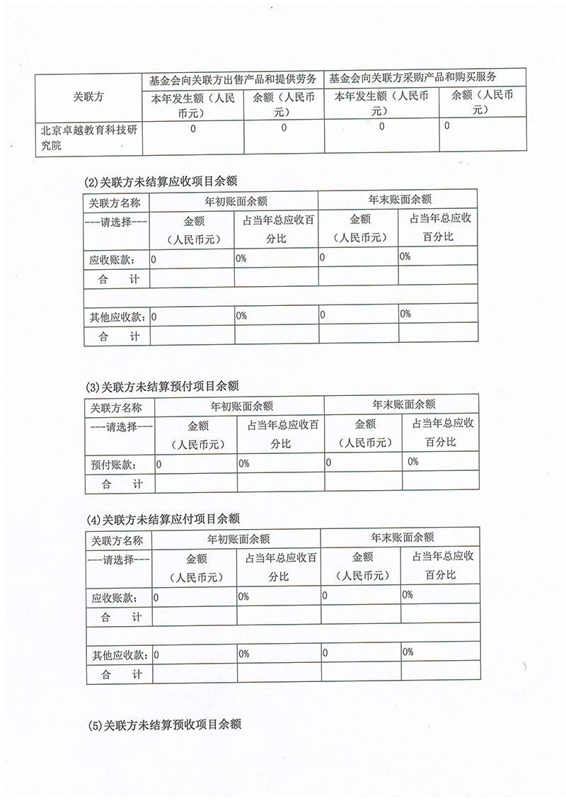 091215101078_019基金会年报_19.jpg