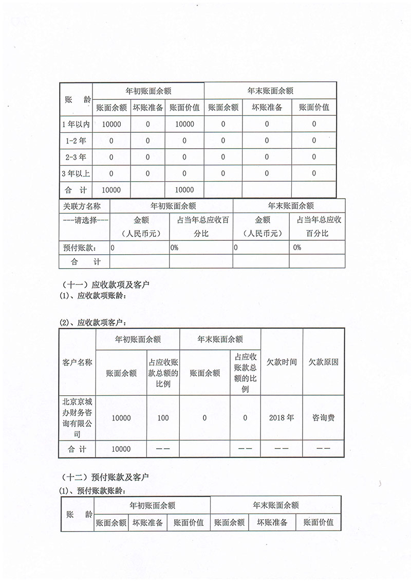 091215101078_019基金会年报_20.jpg