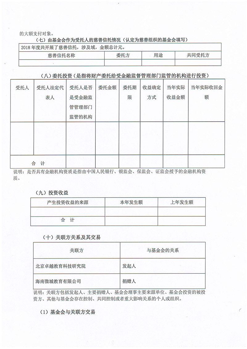 091215101078_019基金会年报_18.jpg