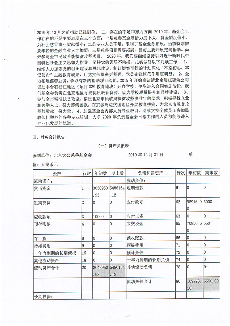 091215101078_019基金会年报_23.jpg