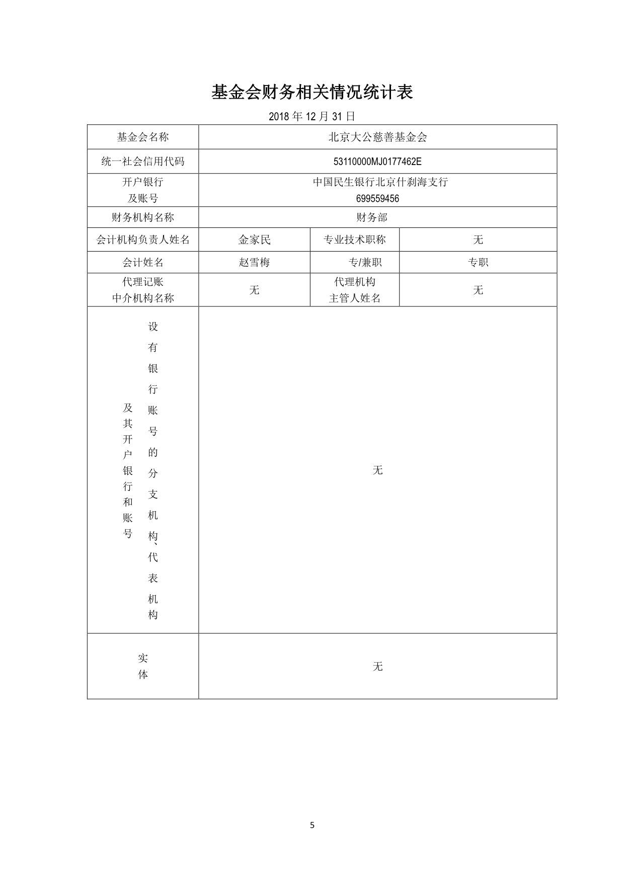 091517460234_0大公慈善基金会2018年审报告_6.jpg