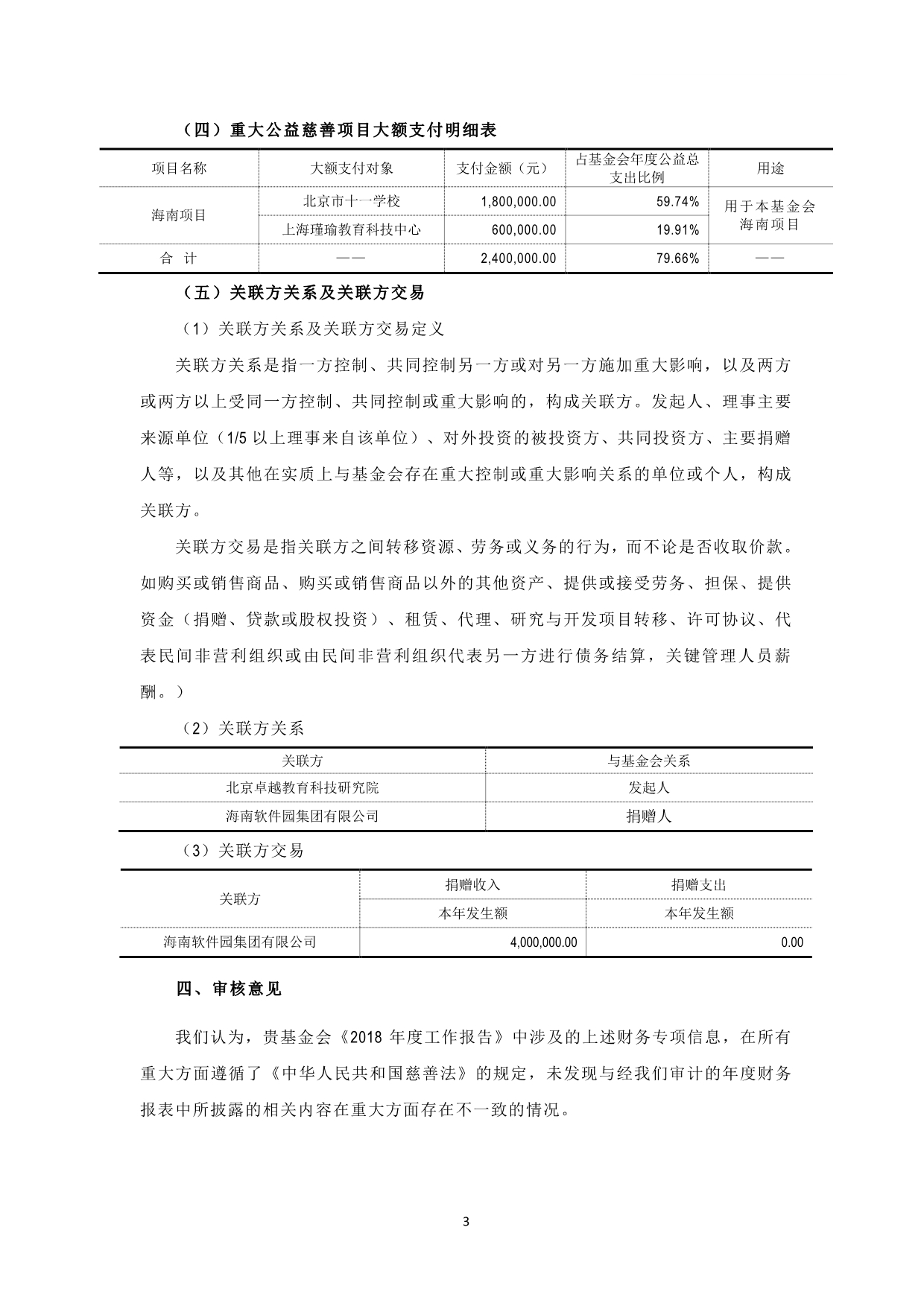 091517463840_0大公慈善基金会2018专项信息审核报告_4.jpg