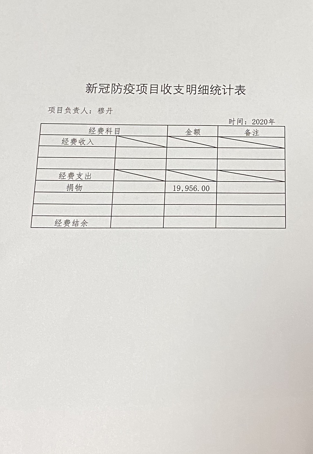 新冠防疫项目收支明细统计表.jpg