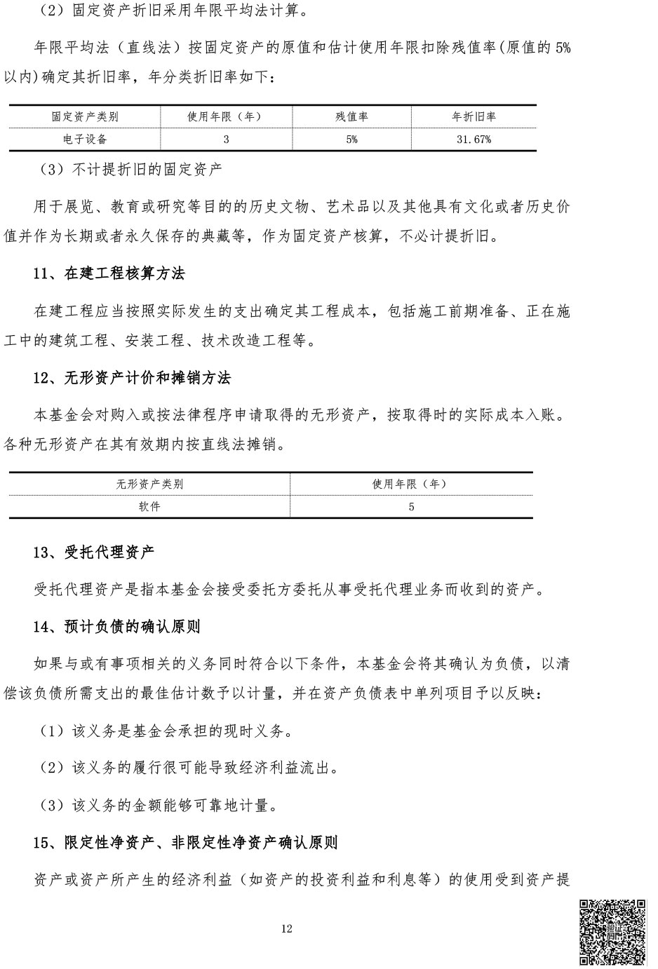 1.2024年审计报告-13.jpg