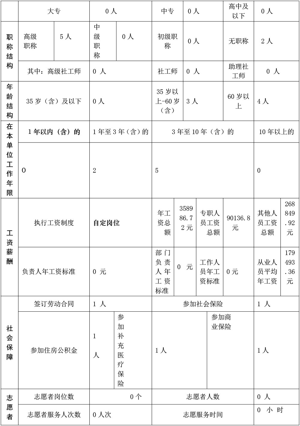 2023年年审报告-11.jpg