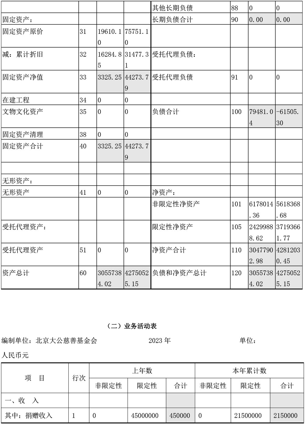 2023年年审报告-27.jpg