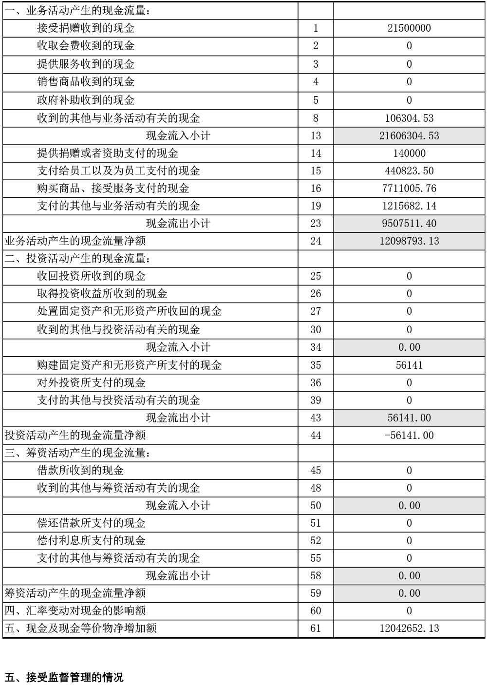 2023年年审报告-29.jpg