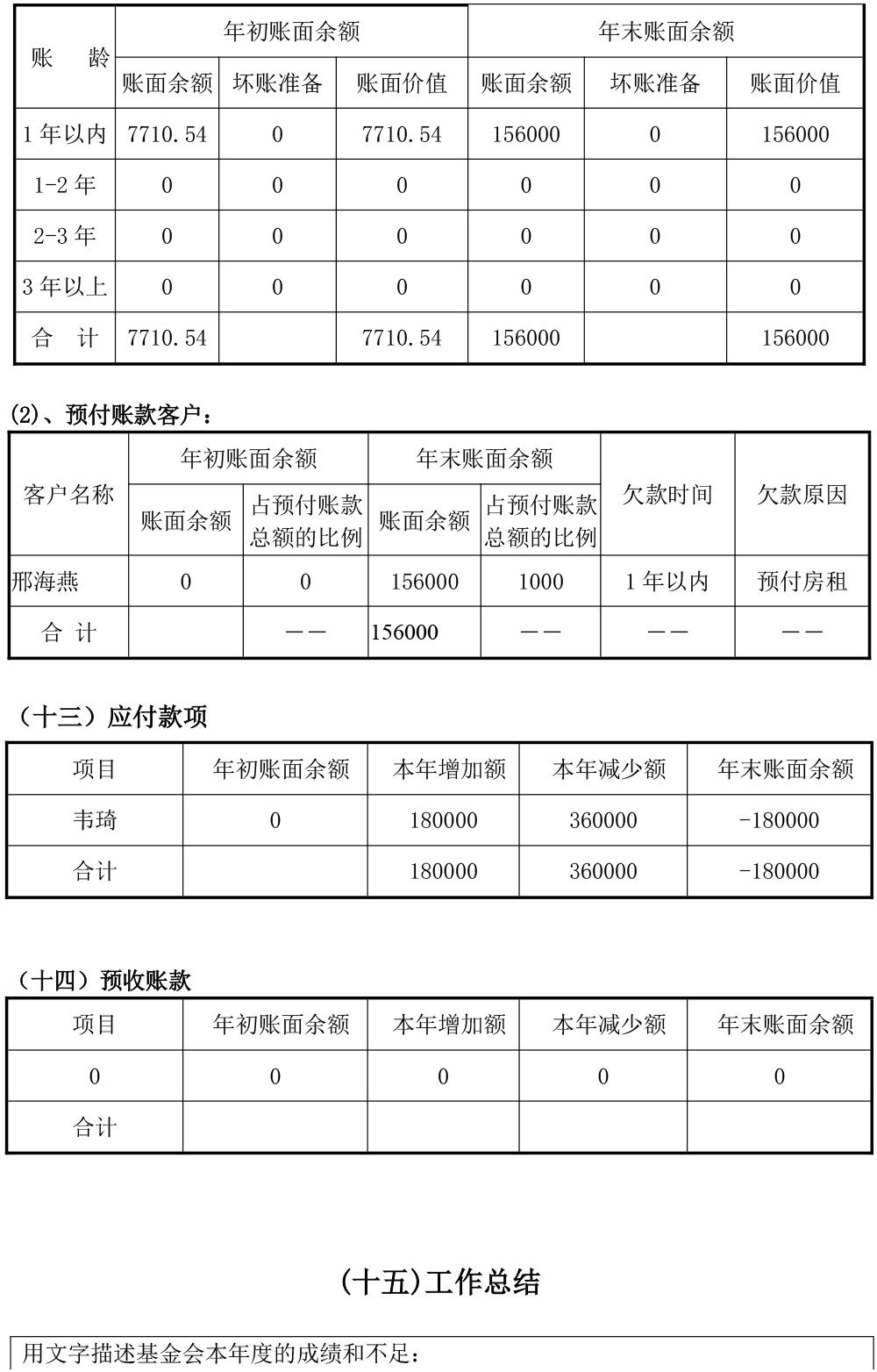 2023年年审报告-25.jpg