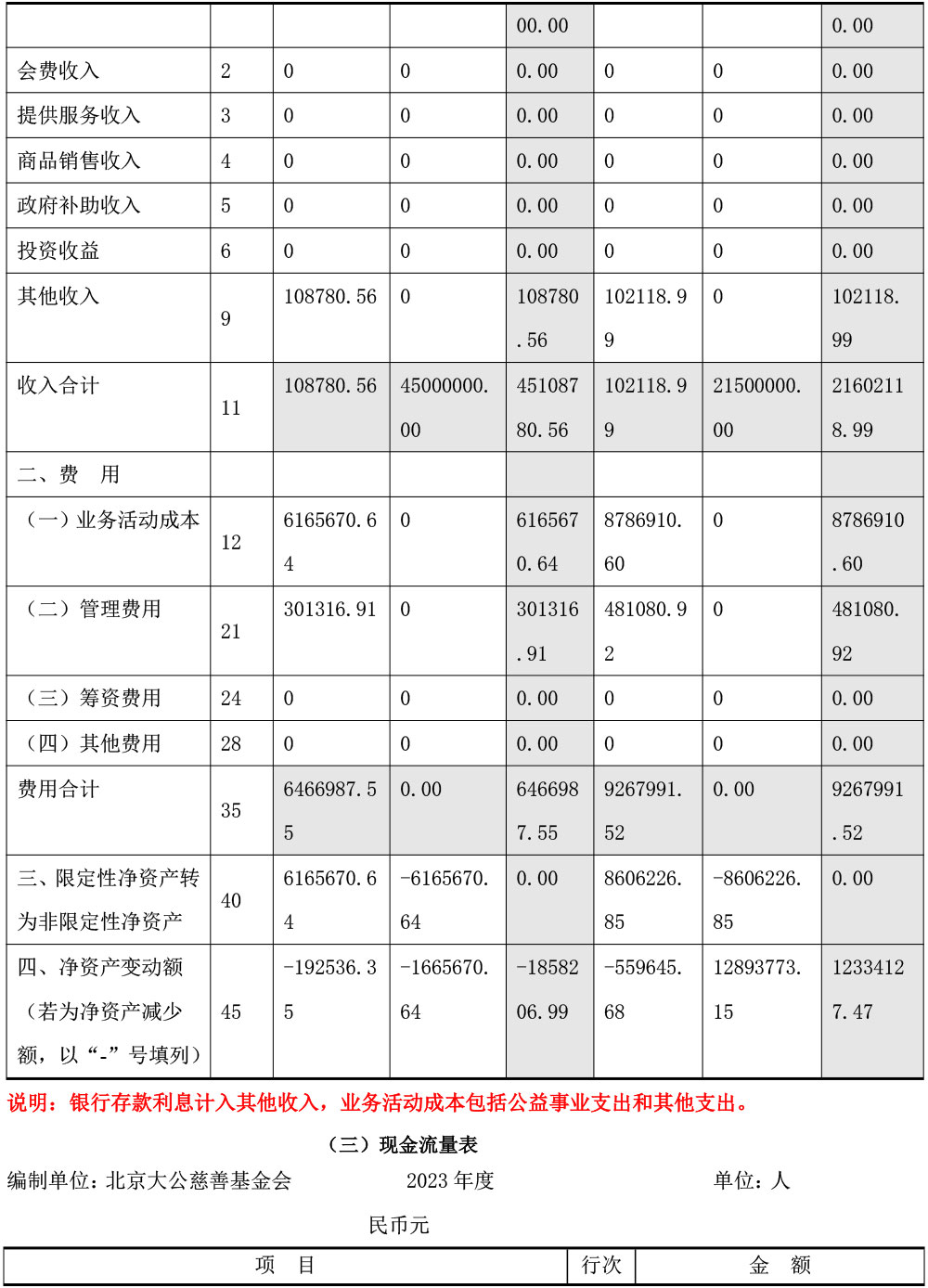 2023年年审报告-28.jpg