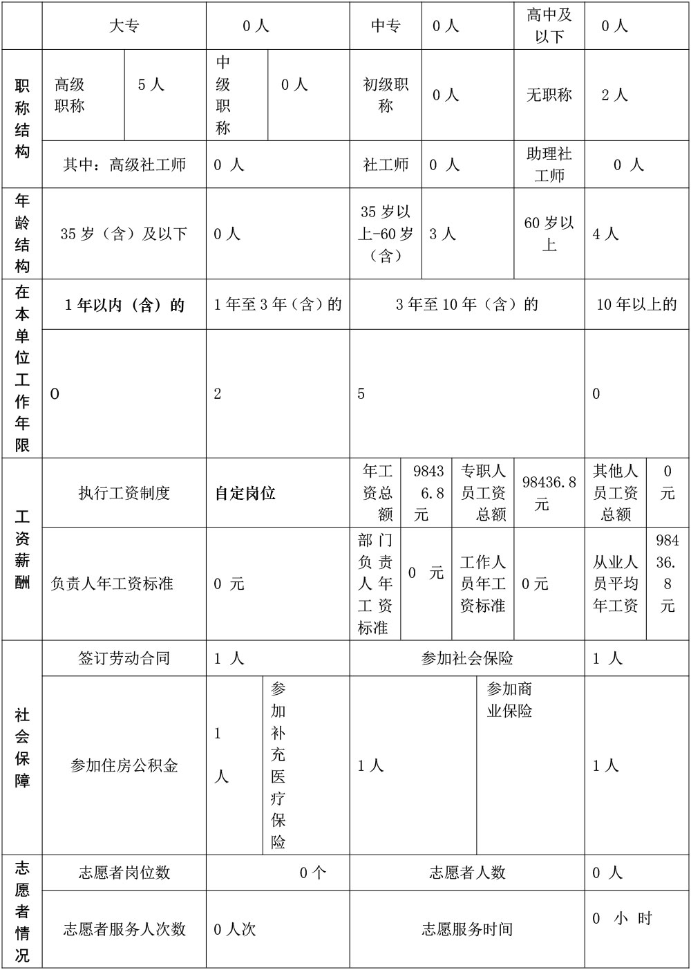 2024年年检年报-13.jpg