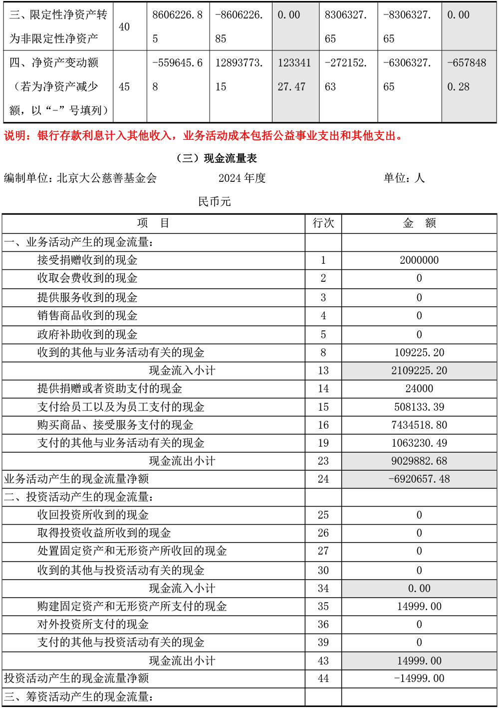 2024年年检年报-33.jpg