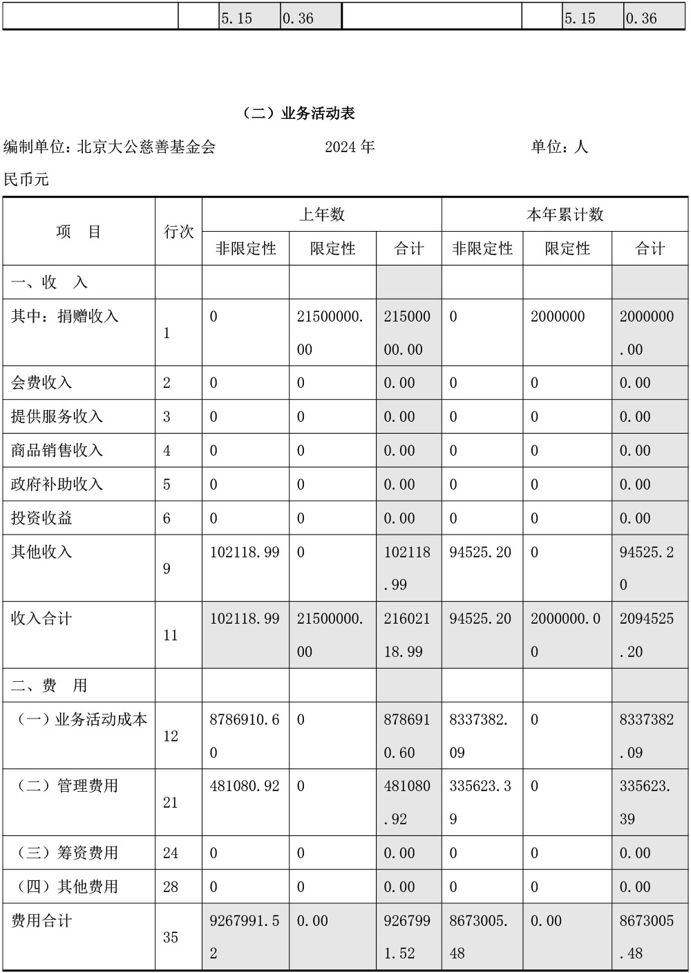 2024年年检年报-32.jpg
