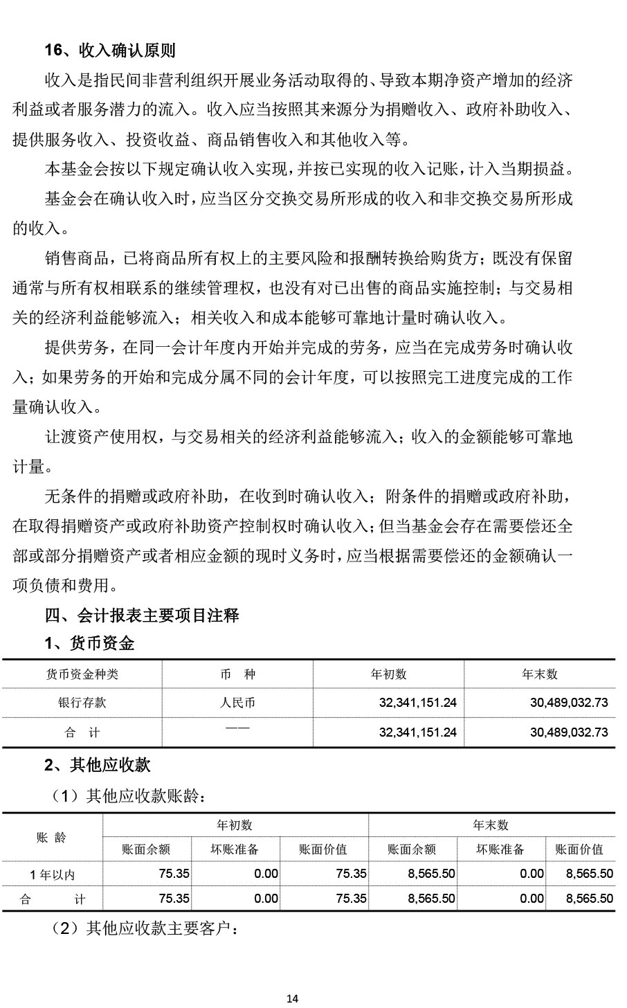 2022北京大公慈善基金会年审报告-14.jpg