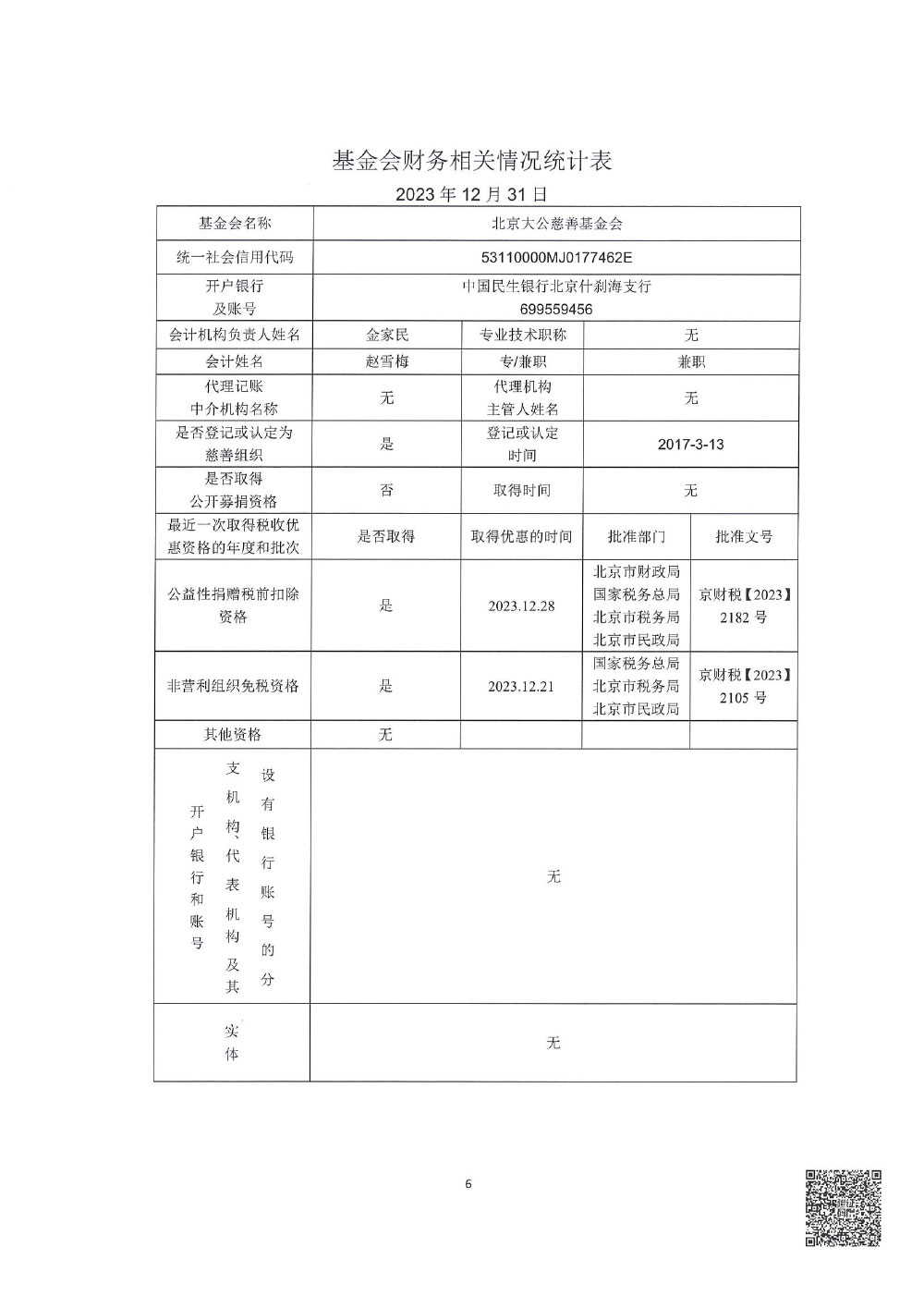 北京大公慈善基金会-2023年审报告-6.jpg