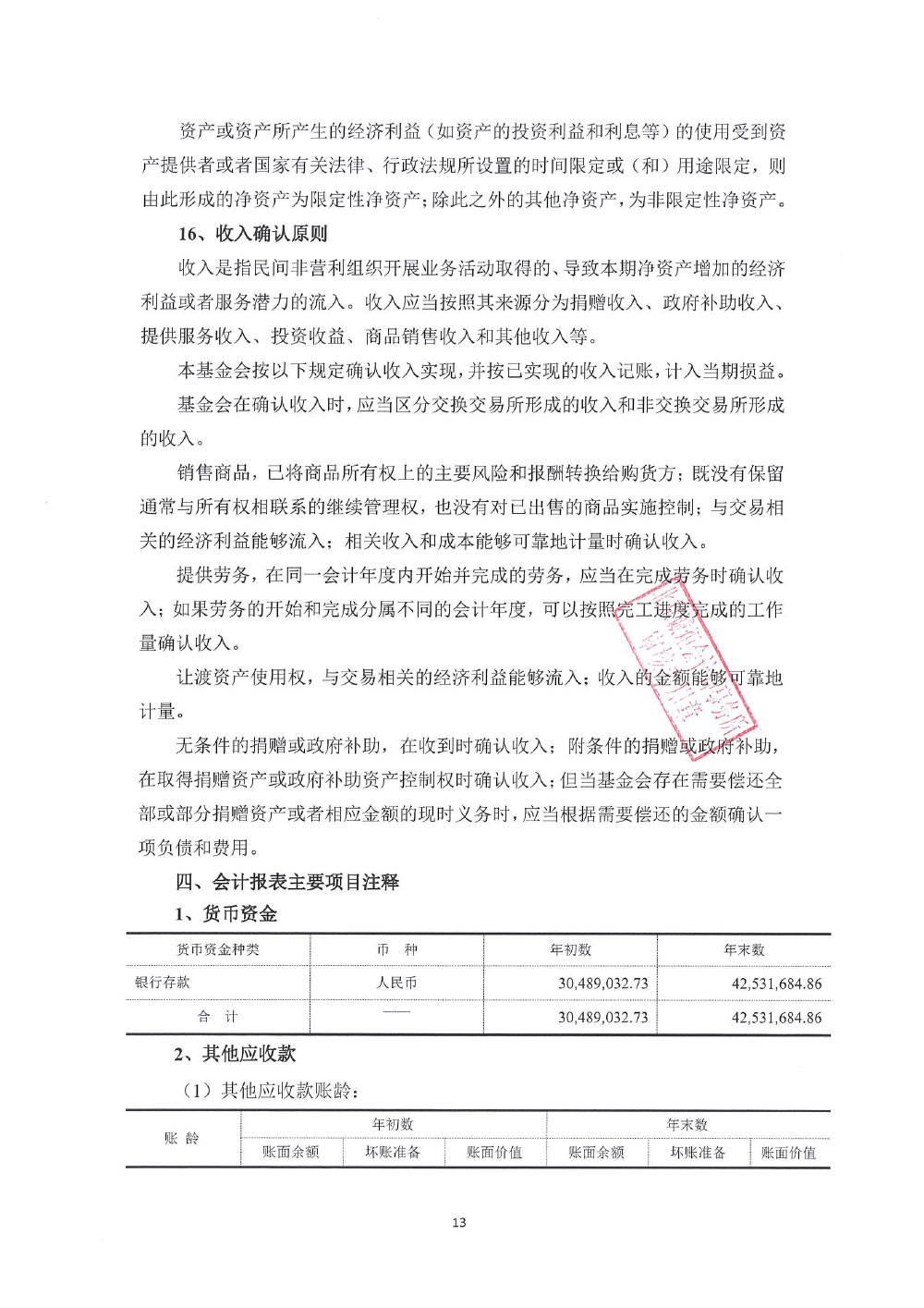 北京大公慈善基金会-2023年审报告-13.jpg