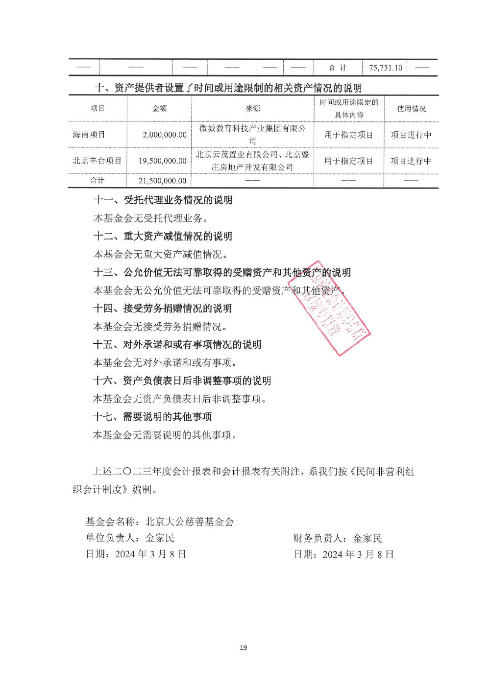 北京大公慈善基金会-2023年审报告-19.jpg