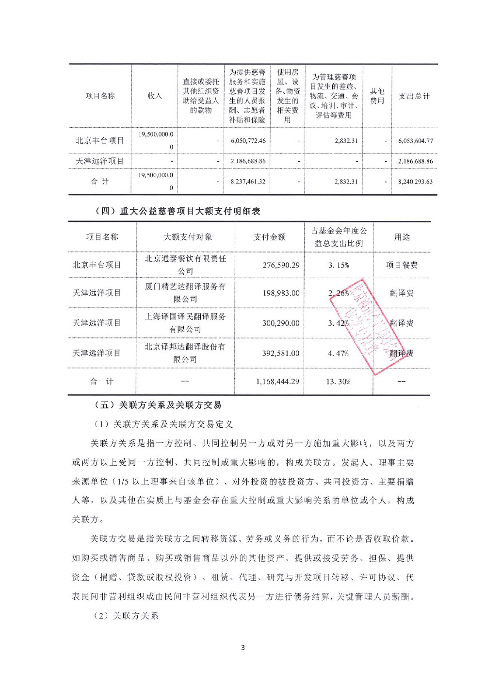 北京大公慈善基金会-2023专项信息审核报告-4.jpg