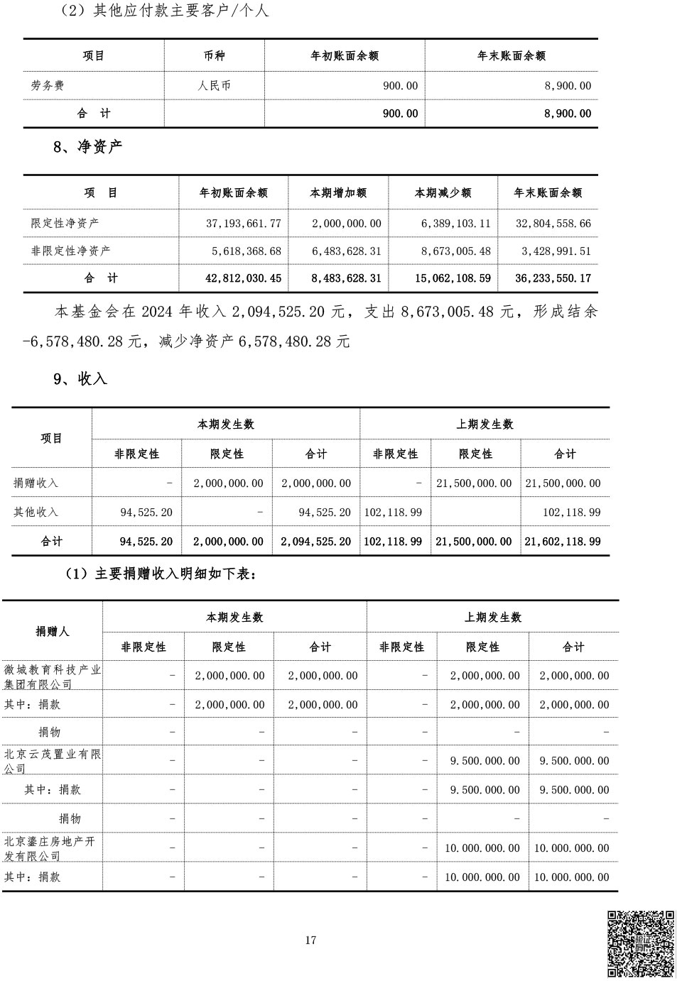 1.2024年审计报告-18.jpg