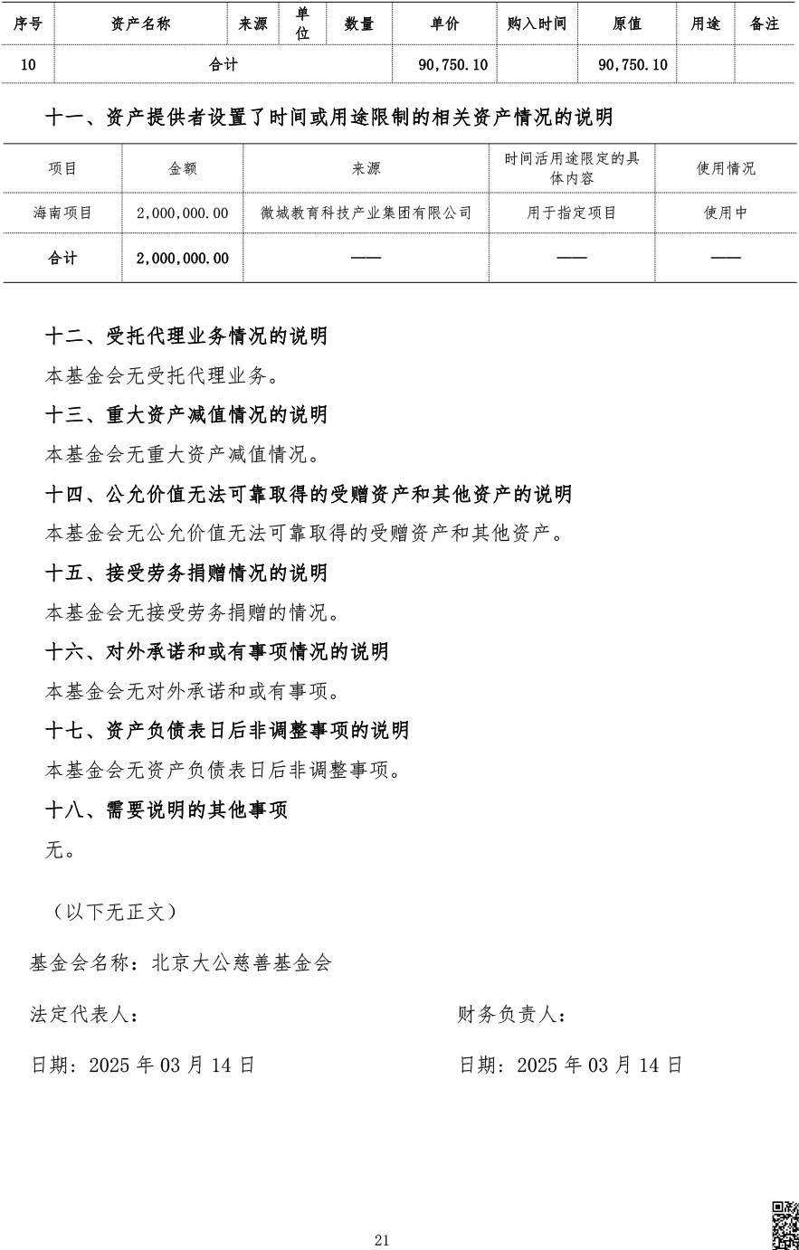1.2024年审计报告-22.jpg
