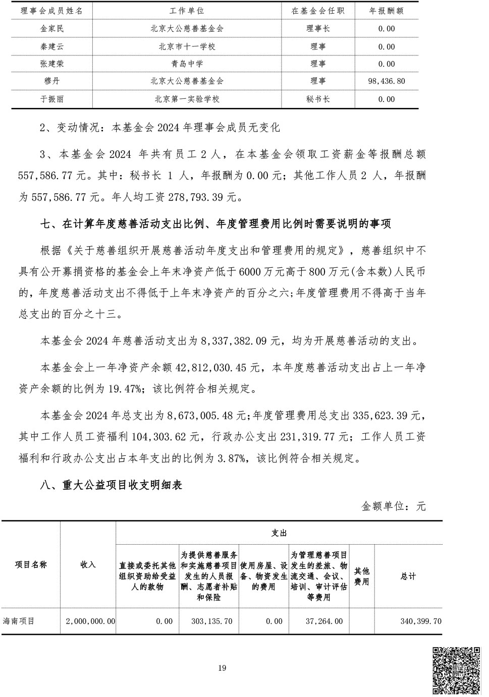 1.2024年审计报告-20.jpg