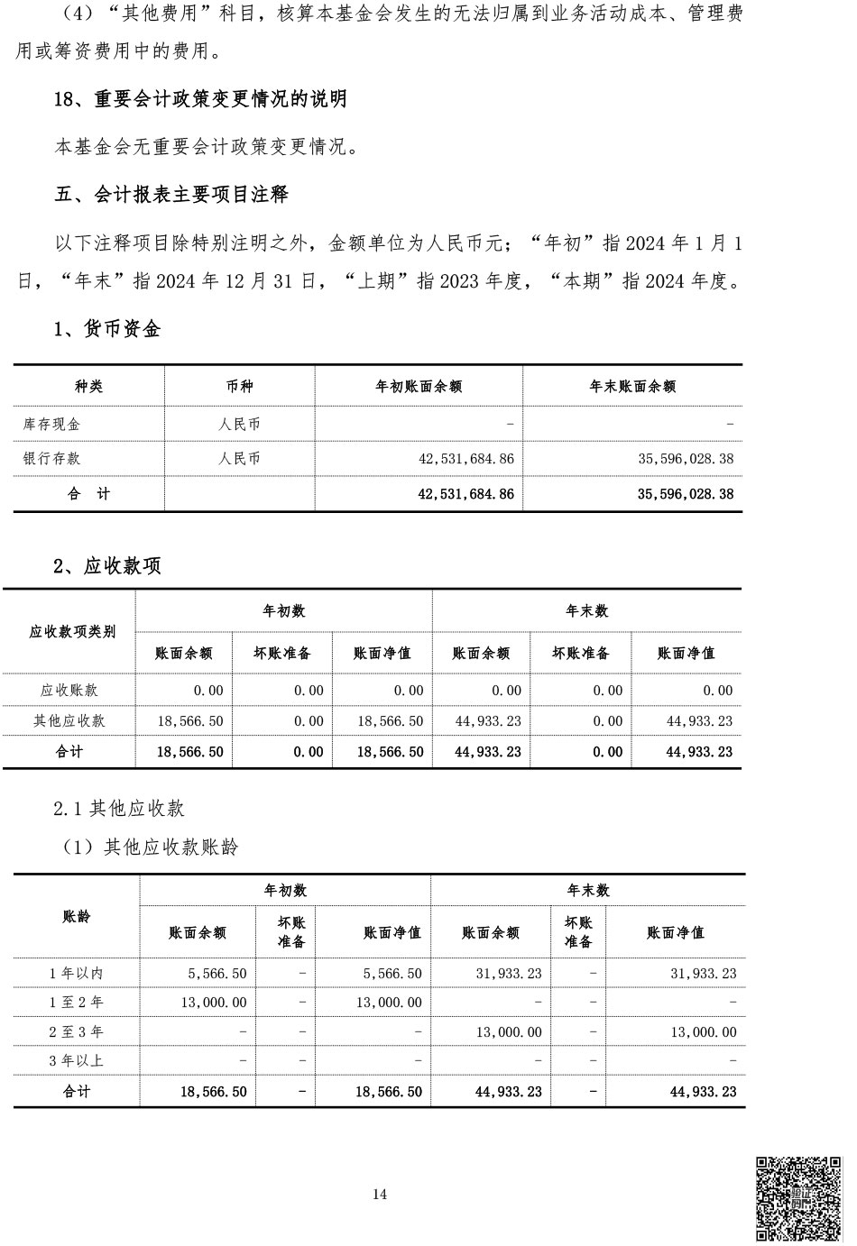 1.2024年审计报告-15.jpg