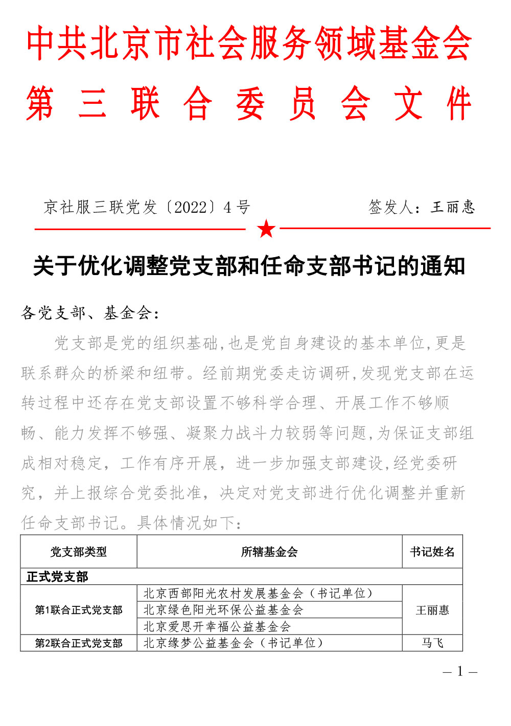 关于优化调整党支部和任命支部书记的通知（发各基金会）(2)-1.jpg