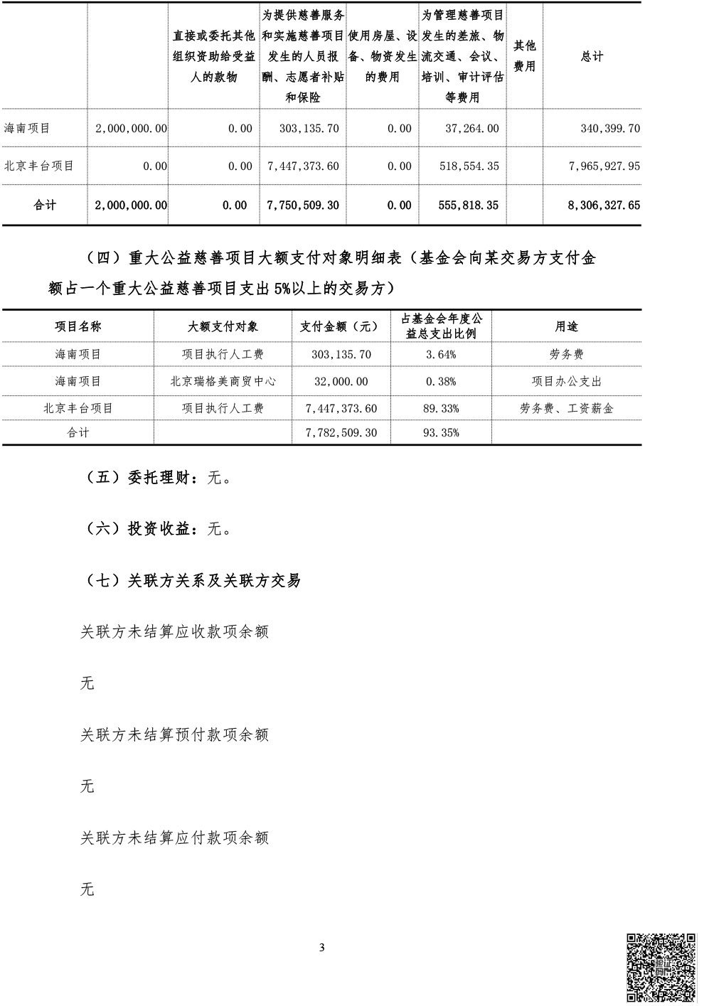 2.2024年度专项信息审核报告-4.jpg