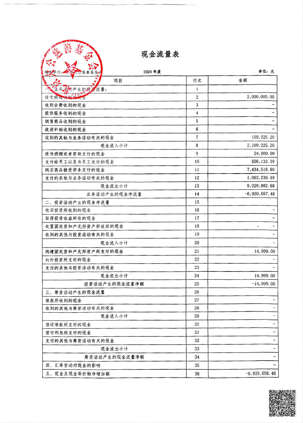 1.2024年审计报告-9.jpg