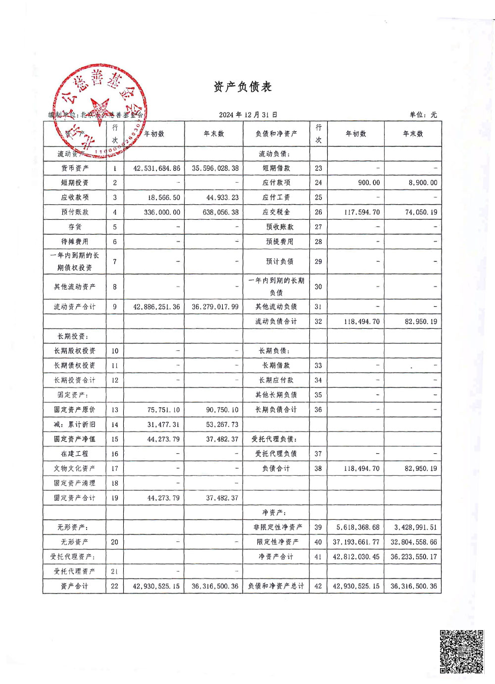 1.2024年审计报告-7.jpg