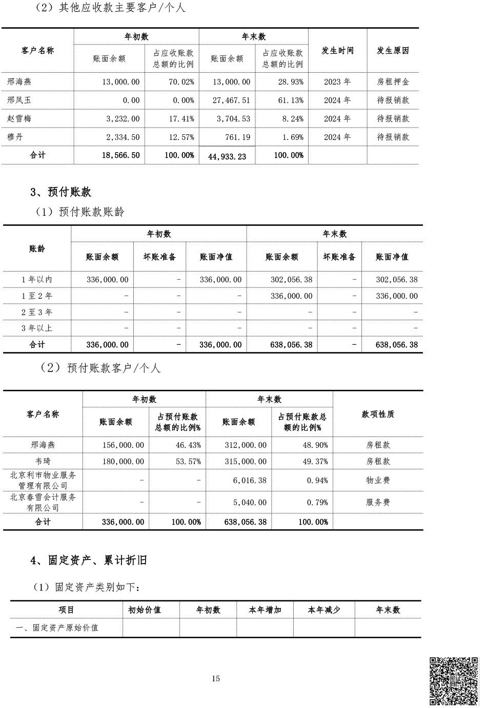 1.2024年审计报告-16.jpg