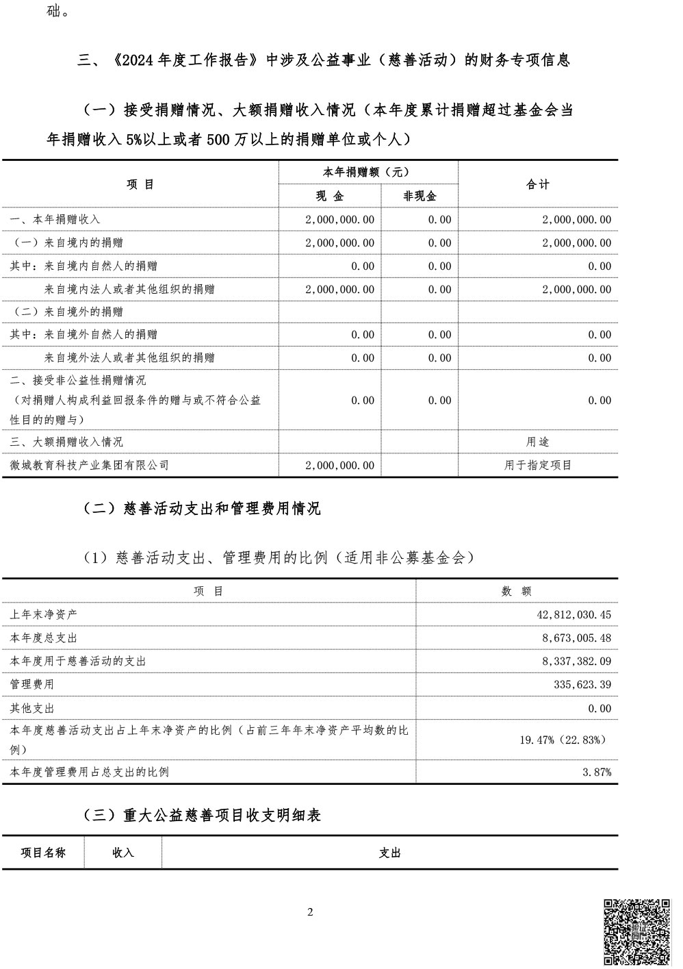 2.2024年度专项信息审核报告-3.jpg